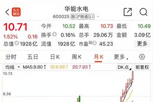 一球未进！西尔扎提4中0&三分2中0无得分 仅拿5篮板2助攻